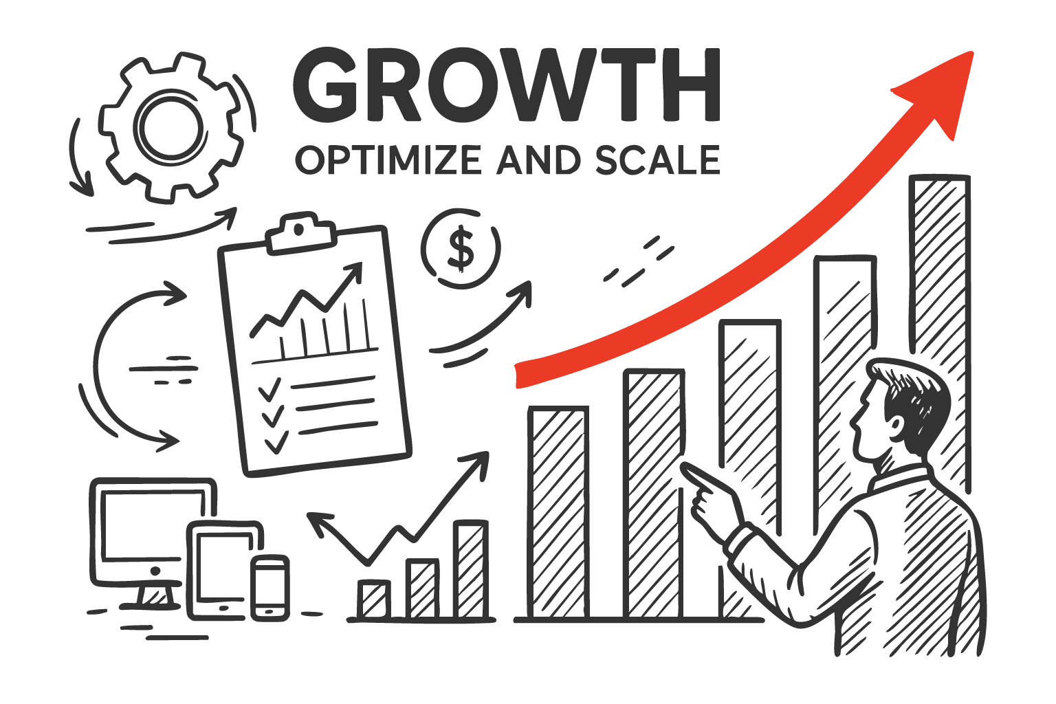 digital marketing optimization, performance marketing NJ, growth marketing for small business